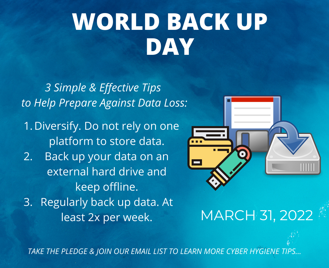 World Backup Day - How you can protect yourself from data loss