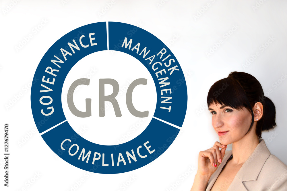 GRC.  Governance, risk management, and compliance